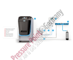 B-DETECTION PLUS s -COMFORT-
